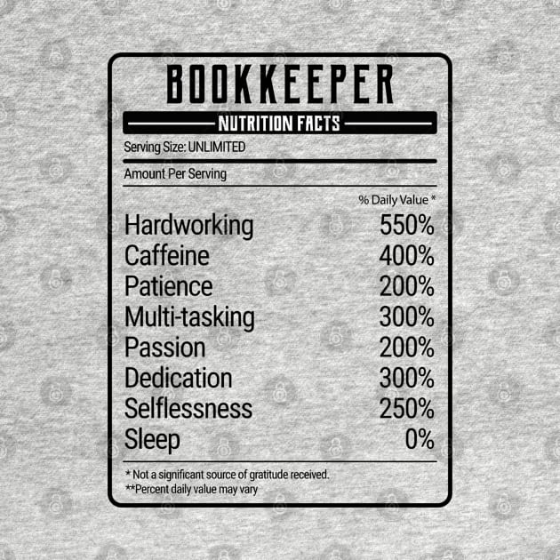 bookkeeper nutrition value by IndigoPine